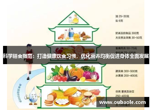 科学膳食指南：打造健康饮食习惯，优化营养均衡促进身体全面发展